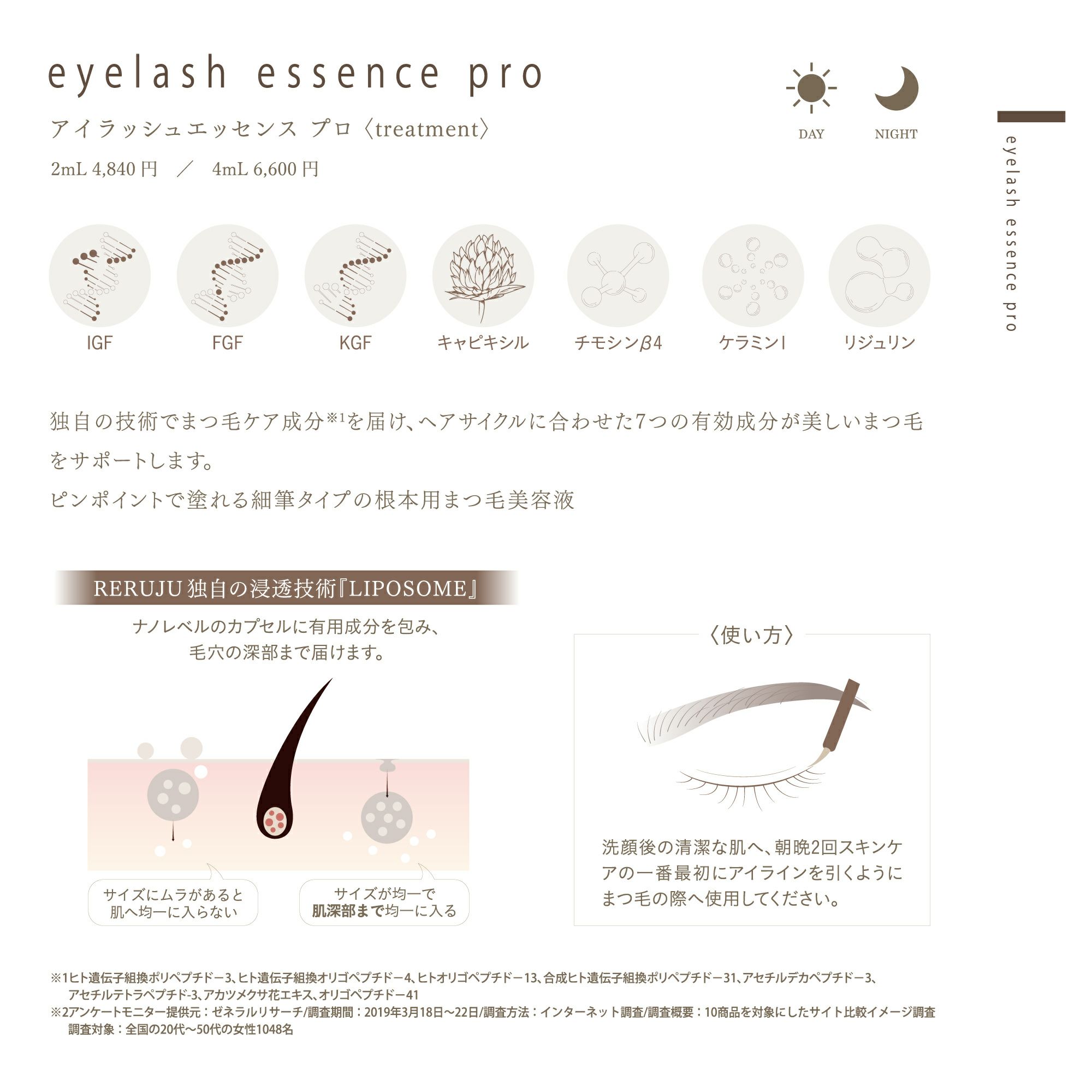 RERUJU】アイラッシュエッセンス プロ 4ml | 業務用・プロ向け まつげ